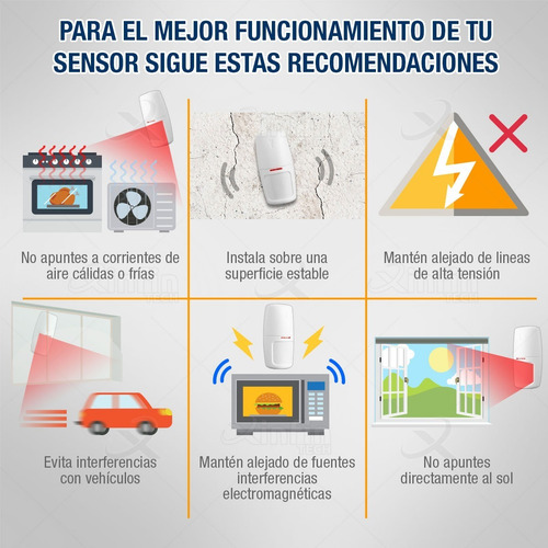Sensor Detector Movimiento Pir Infrarrojo Seguridad Kit20