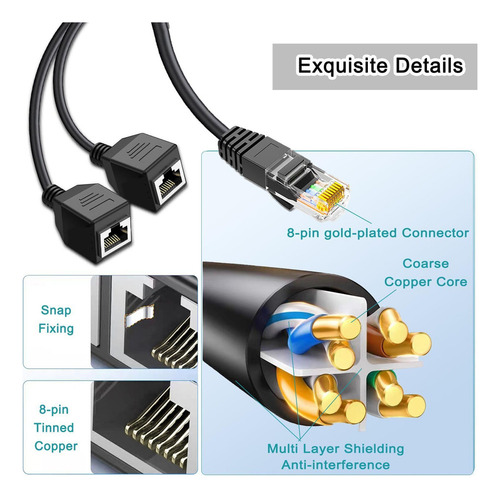 . 2×divisor Adaptador Ethernet 1 A 2 Puertos Red Rj45