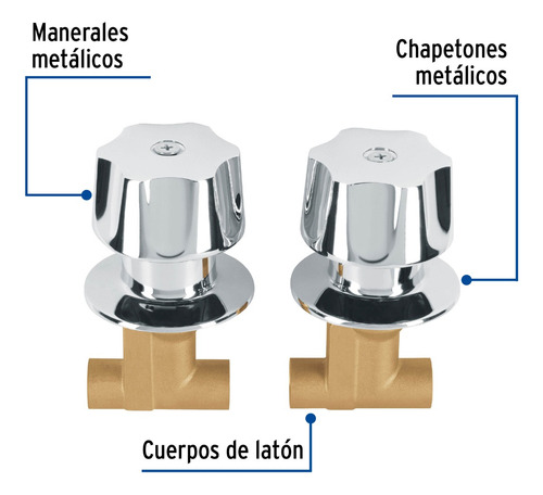 Juego Llaves Empotrar Soldables, Maneral Metálico, Basic