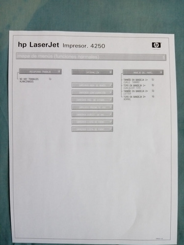 Impresora 4250n, Toner Hp Q5942x (Usado)