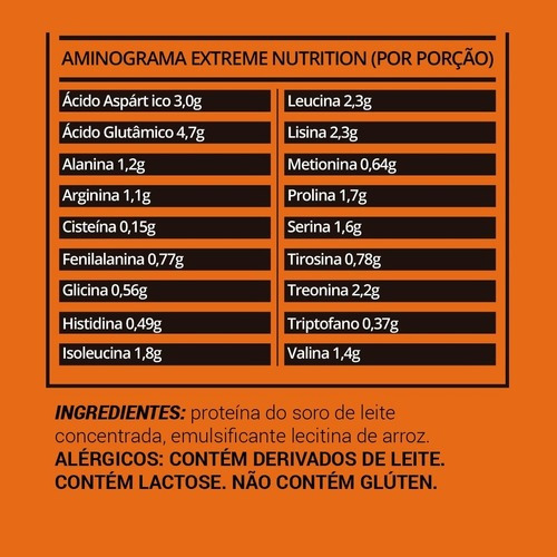 Imagem 4 de 6 de 100% Whey Protein Extreme Nutrition 1kg Suplemento Alimentar
