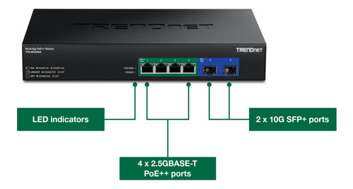Switch Trendnet De 6 Puertos 2.5g Con Gan Power Poe++ Y