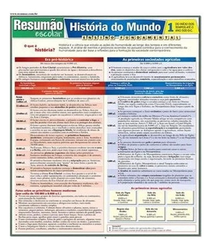 História Do Mundo 1: História Do Mundo 1, De Editions Expert. Série Não Aplica, Vol. Não Aplica. Editora Resumao, Capa Mole, Edição Unica Em Português