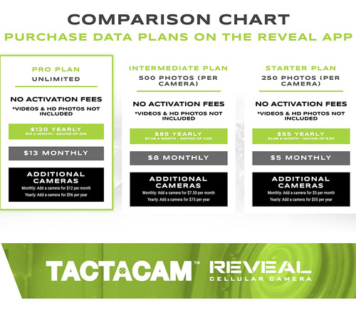 Tactacam Reveal X Gen 2.0 Lte Cámara De Rastreo Celular Att