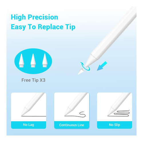 Pen Con Lápiz iPad: Lápiz Óptico Para iPad 10th 9th Palm Con
