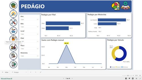 Dashboard Gestão De Frota Em Power Bi