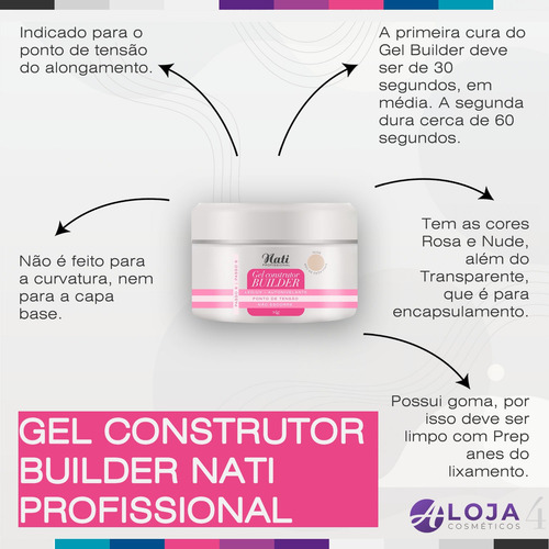 Imagem 9 de 11 de Kit Alongamento Nati - 9 Itens - Gel Led/uv Profissional