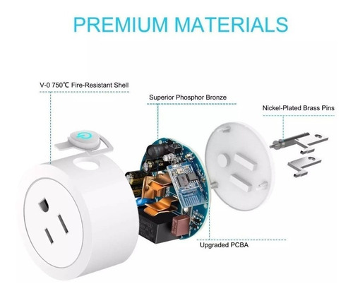 Imagen 3 de 8 de Contacto Inteligente Wifi Alexa, Google Home, iPhone/android