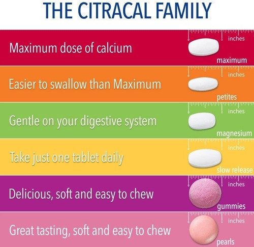 Imagem 5 de 10 de Citracal Calcium + D3 Slow Release 1200 80 Capsulas