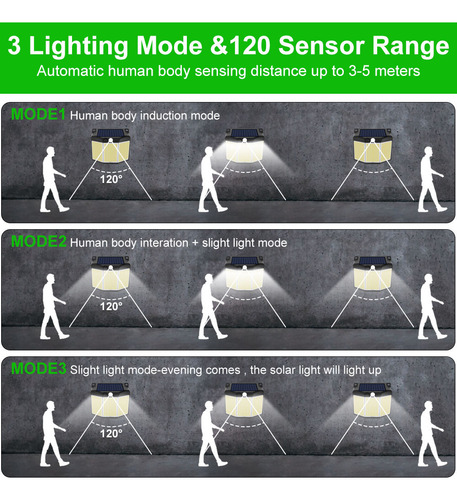Lámpara Solar Con Sensor De Movimiento Exterior, Luz Solar G