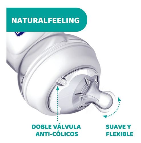 Imagen 4 de 10 de Mamadera Biberón Naturalfeeling 0m+ 150 Ml Flujo Normal