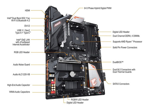 Tarjeta Madre Gigabyte B450 Aorus Pro Wi-fi, Am4, 3600 Mhz