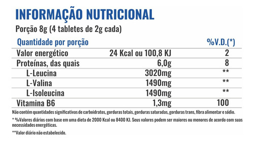 3x Bcaa 6.0 Super Pump - 60 Tabletes Concentrados - Profit