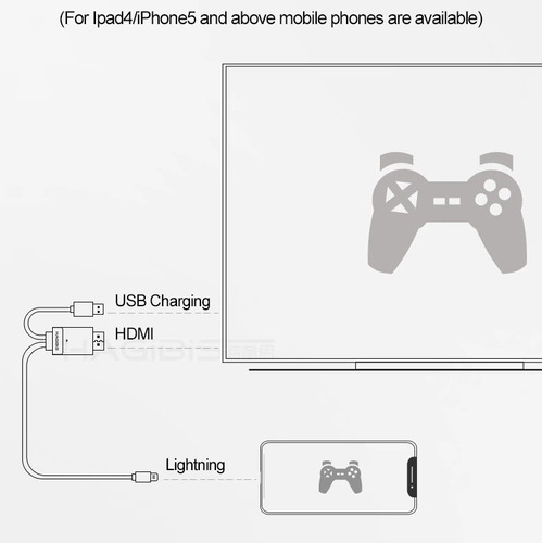 Adaptador Cable Lightning A Hdmi - iPhone - iPad - Hagibis