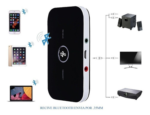 Transmisor Receptor Bluetooth 4.1 Rca 3.5mm Tv Sonido Estere