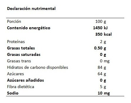 Toronja Deshidratada En Polvo 500 Gramos