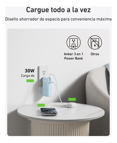 Power Bank Anker 3-en-1 USB C Cargador, Cargador Portátil de 10,000mAh con Cable USB-C Integrado y Enchufe Plegable, Batería Compacta de 30W Máx, para iPhone 15 Series, Samsung Galaxy, MacBook, Negro