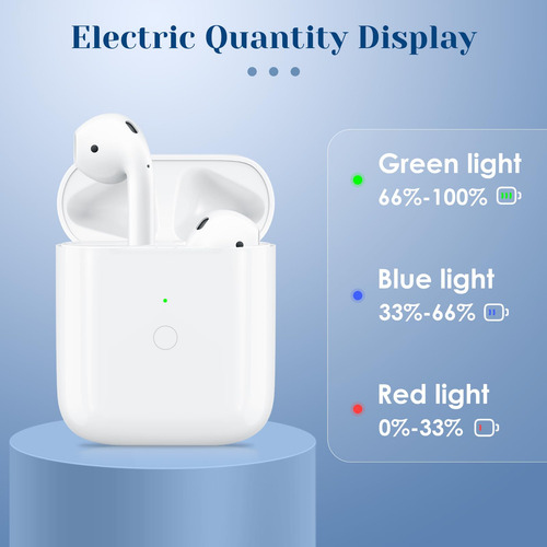 Reemplazo De Funda De Carga Inalámbrica Para AirPods De Prim