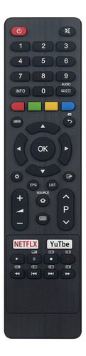 Vinabty Reemplazo Mando Distancia Para Jvc Tv Remote Tambien