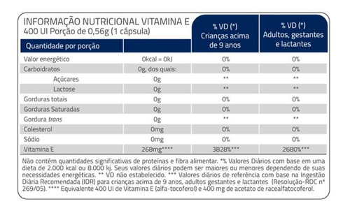 Kit 5 Vitamina E 400mg Catarinense Com 30 Cápsulas