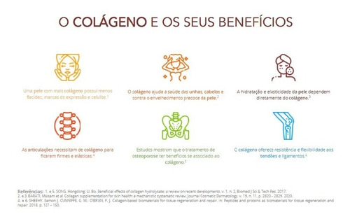 Imagem 3 de 4 de Gelatina Colágeno Hidrolisado 100 Cápsulas Sundown Naturals