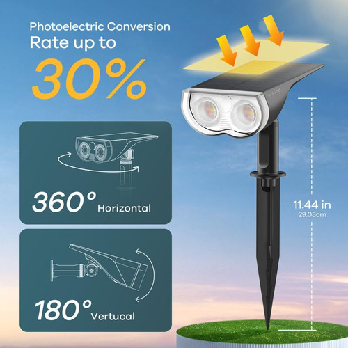 Focos Solares Impermeables Rgb Para Exteriores Paquete De 2