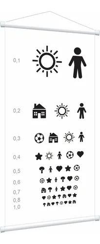 Banner Snellen Optotipo Optometria Acuidade Visual 50x25cm