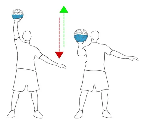Balón Medicinal Best 4kg Para Entrenamiento Funcional