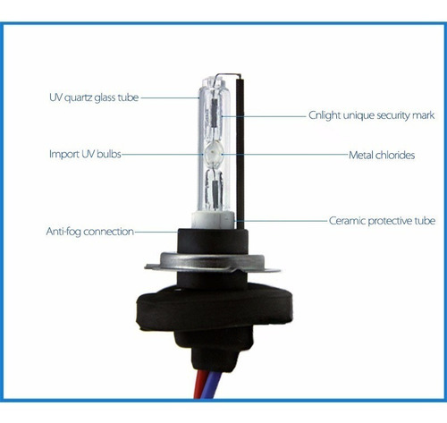 Imagem 3 de 4 de Lâmpada Xênon Reposição Cnlight 5000k 9006 Hb4 - Par