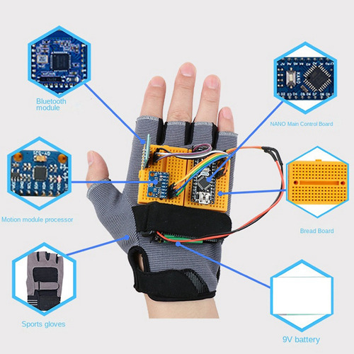 Adecuado Para Programar Guantes, Kit De Guantes Smart Glov