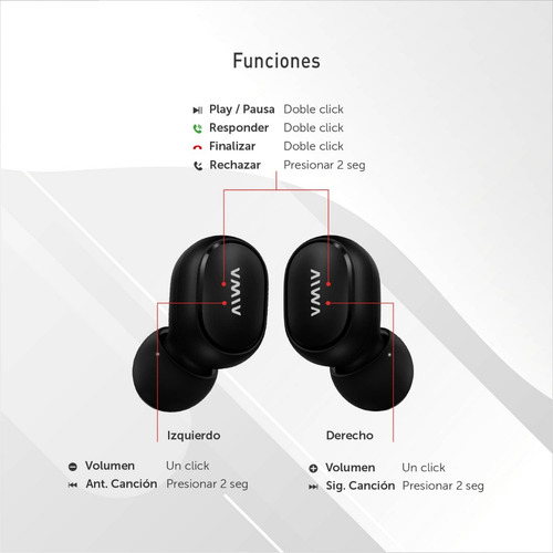 Auriculares In-ear Inalámbrico Bluetooth Negro Aiwa 70n