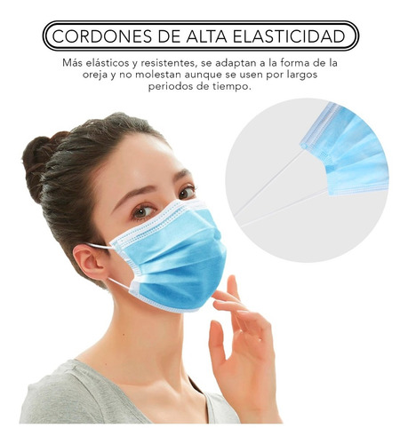 Imagen 2 de 8 de Tapabocas 1000 Pzs Cubrebocas Plisado Tricapa Termosellado