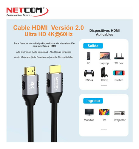 Cable Hdmi 2.0 Netcom Hdr Para Ps5/4 Vr Nintendo Xbox 18m