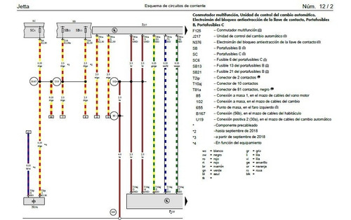 Diagramas Eléctricos Transmisión 09g Vw Jetta 2018 Motor 1.4