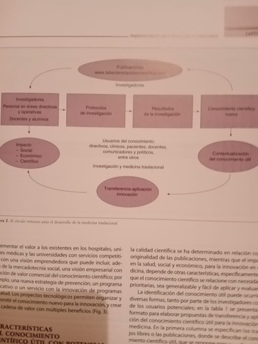 Gastroenterologia Traslacional / La Investigacion Basica (Usado)