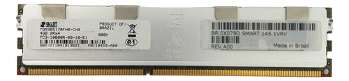 Memória P/ Servidor M393b5170fh0-ch9, 4 Giga Ddr3 Ecc Rdimm