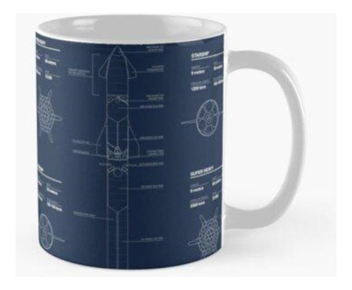 Taza Starship Spacex Blueprint 2020 Calidad Premium