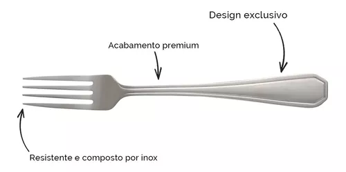 Jogo 6 Facas e 6 Garfos de Mesa Victória em Aço Inox - Jogo 6 Facas e 6  Garfos de Mesa Victória em Aço Inox - Fratelli Inox