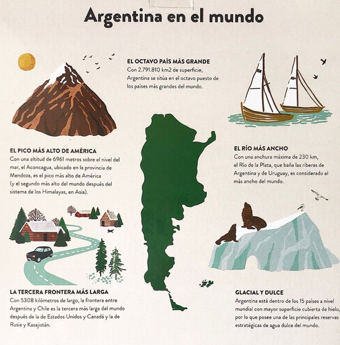 Imagen 3 de 3 de Rompecabezas Infantil Diente D León El Mundo Mapamundi 200pz