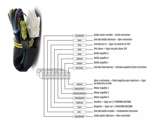 Modulo Retrovisor Universal Tilt Down e Rebatimento