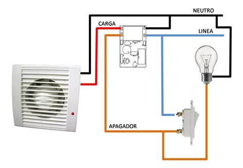 Conectar temporizador + pulsador + extractor de aire