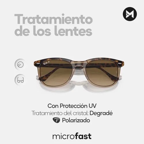 Los lentes ray ban sale