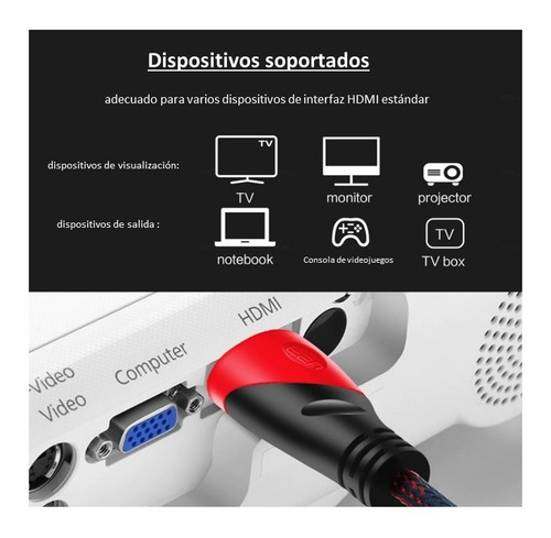 Cable Hdmi A Hdmi De 15 Metros Hd 1080p ,hd Dvr