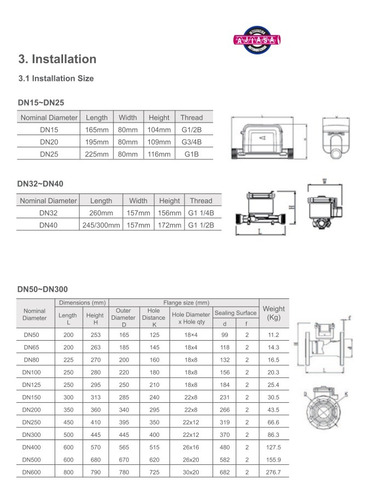 Medidor Ultrasonico Agua 1/2 Roscado Residencial Industrial