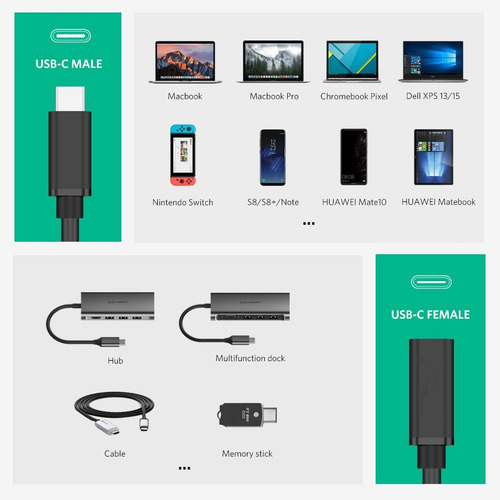 Cable Alargue 1 Metros Usb C Thunderbolt 3 - Hembra / Macho
