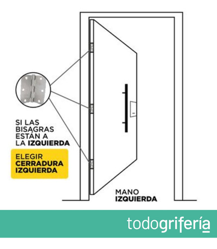 Puerta Exterior Ciega Aluminio Acanalado Herfasa 80 I Blanco