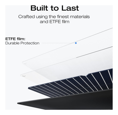 Ef Ecoflow Panel Solar Portátil De 110 W, Plegable Con Funda