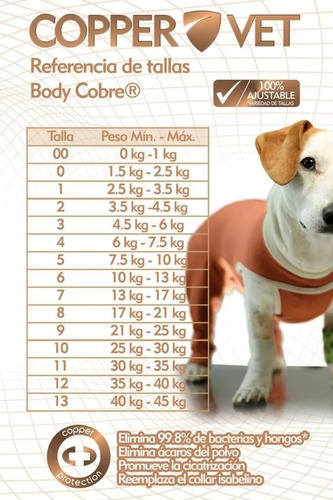 Body Cobre Para Perro O Gato Coopervet Talla 9 De 21 A 25 Kg
