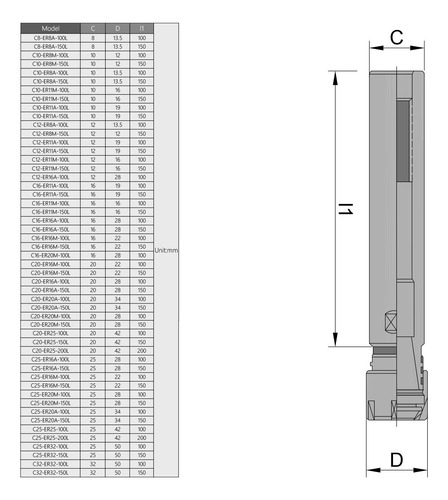 C16 Er16m 100l Router Collet Chuck Extensión Varilla R...