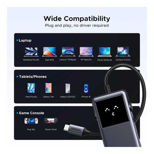Adaptador Hub 6 En 1 60hz Ugreen Windows Mac 100w